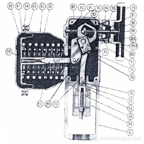 47/48 Series Pneumatic Single-Seated Control Valve